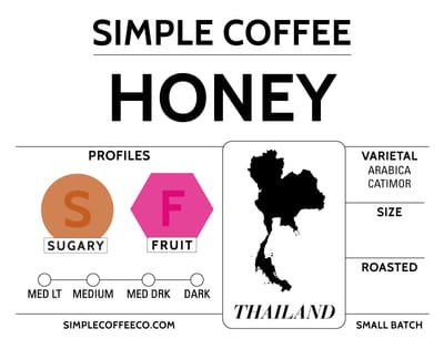 Honey coffee label showing Sugary and Fruit flavor notes